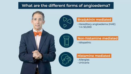 Video Thumbnail: Different forms of angioedema